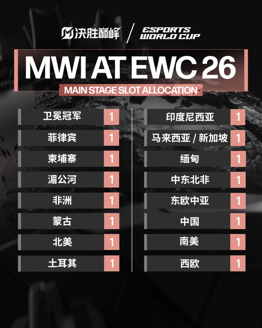 未定事件簿,陆景和篇活,动限时开启,2026世界杯赛程,世界杯比赛时间,世界杯比分,世界杯赛程表,世界杯小组赛,世界杯淘汰赛