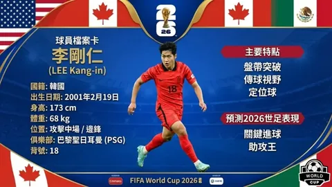 2026FIFA世界杯直播赛程 资讯 150128 5gj