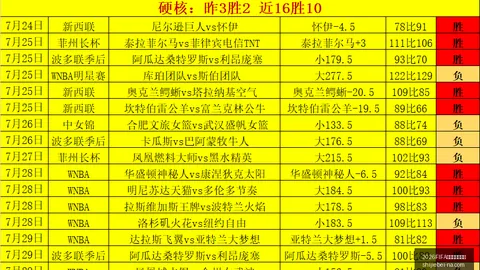 2026FIFA世界杯直播赛程2026FIFA世界杯直播